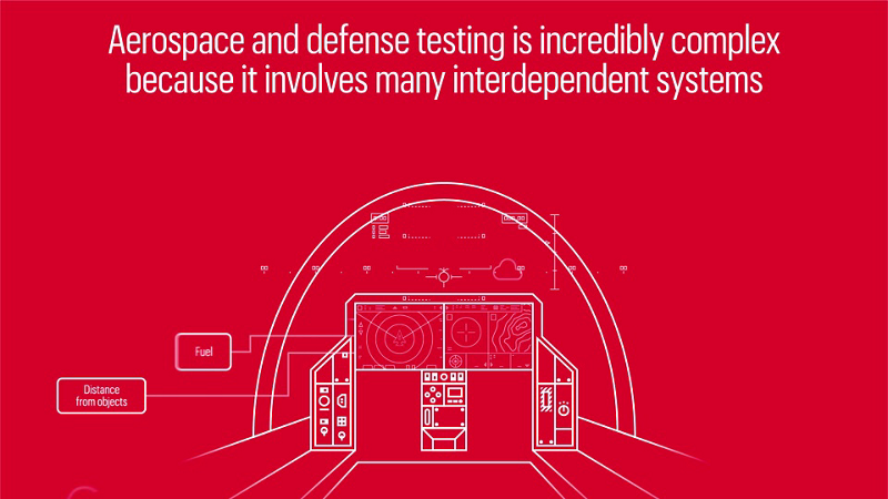 Advanced Solutions for Mission-Critical Software Testing-30 Sec